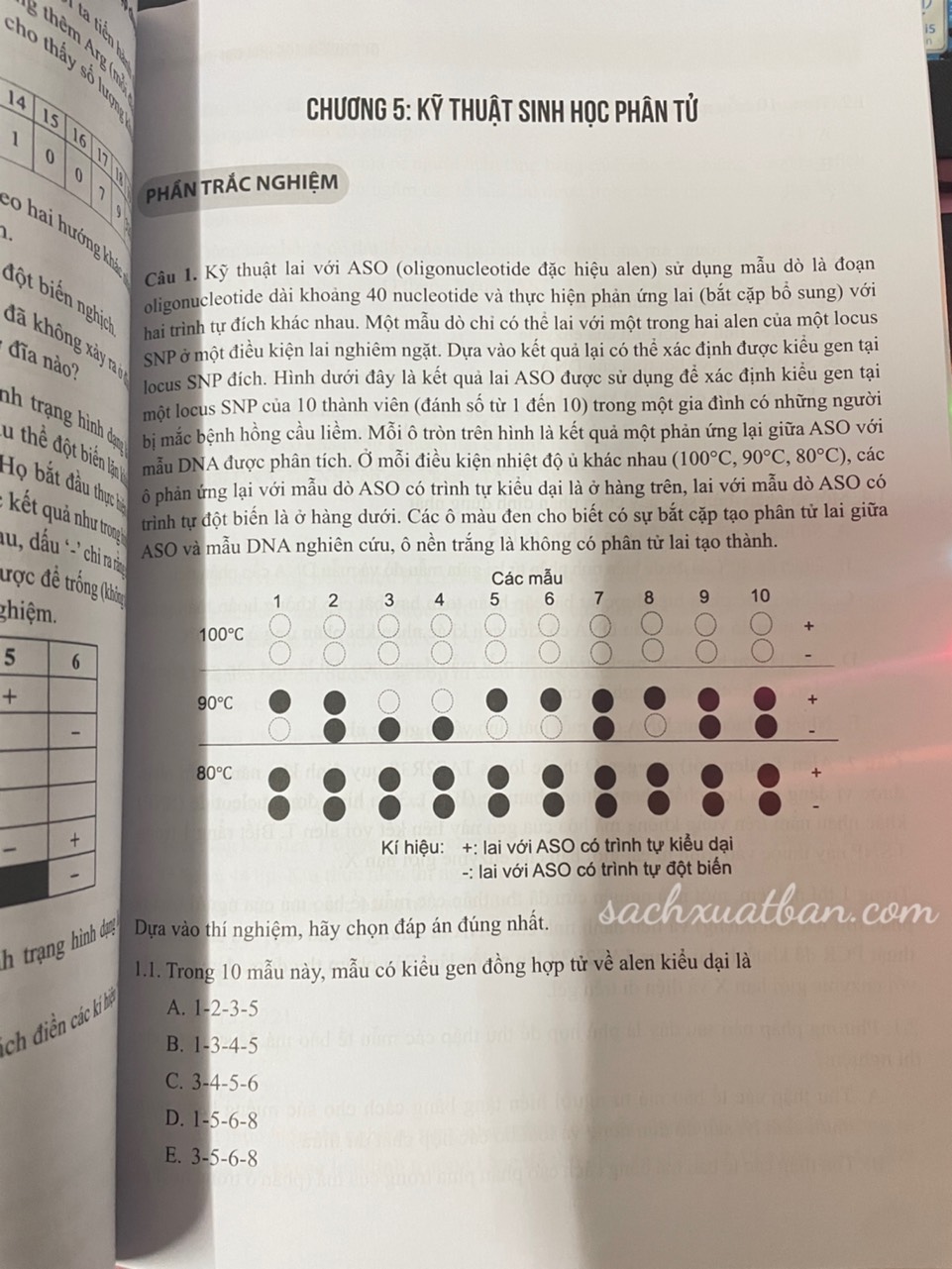 Di Truyền Học - Bài tập chuyên đề