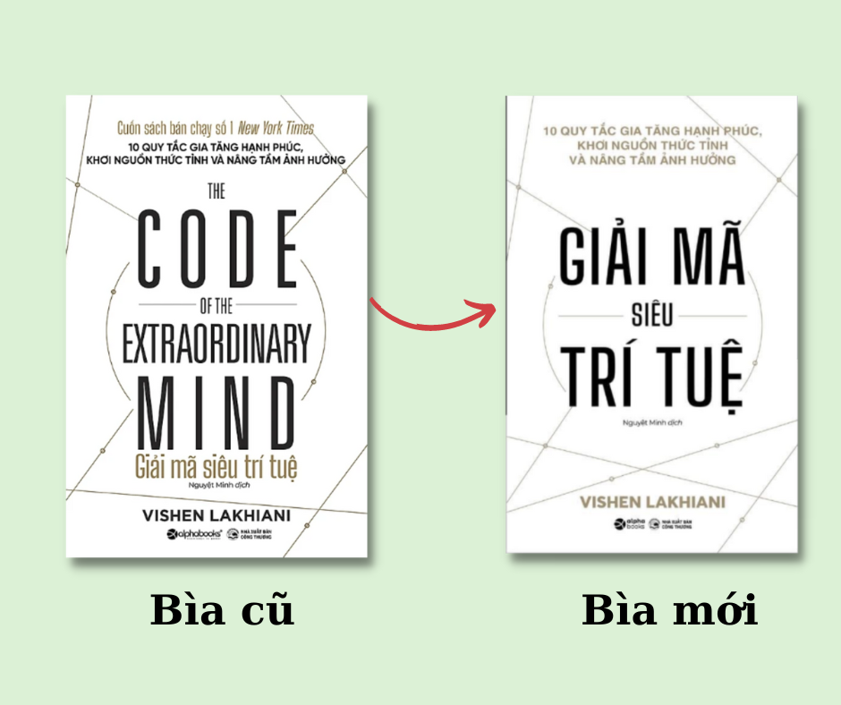 Combo Sách: Trí Tuệ Do Thái + Giải Mã Siêu Trí Tuệ