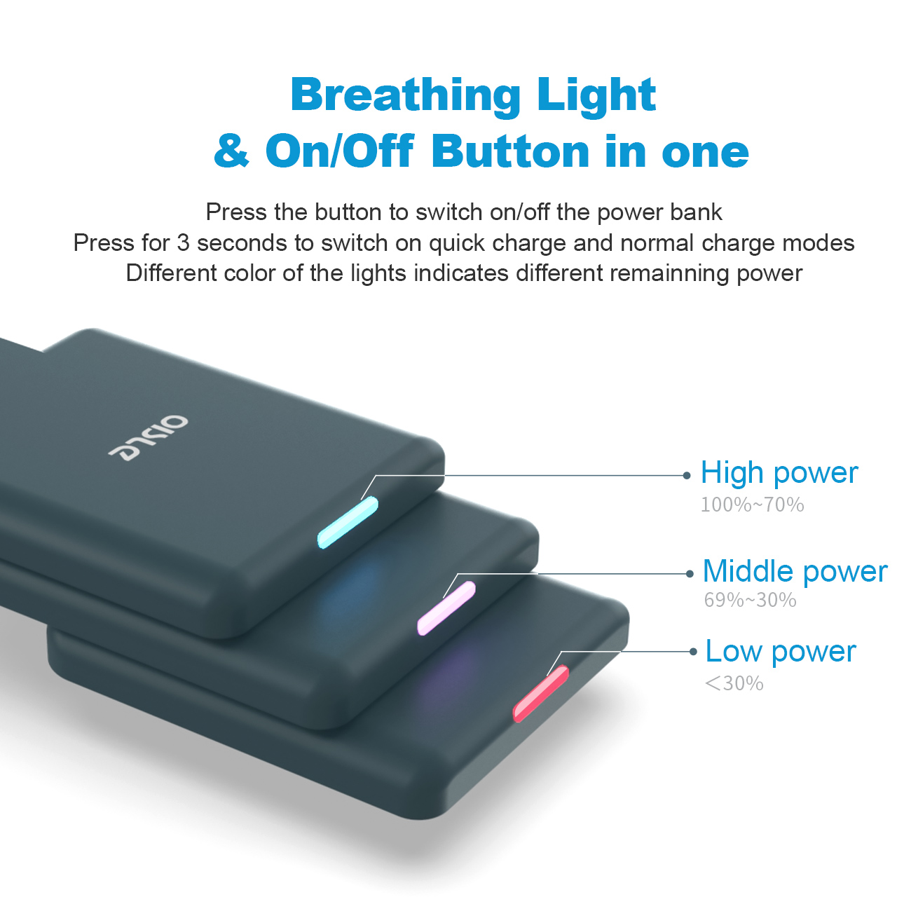Pin  Dự Phòng Siêu Mỏng  Nhẹ Chất Lượng Cao Oisle 4500Mah  Hỗ Trợ Sạc Nhanh Dùng Cho Di Động – Hàng Chính Hãng