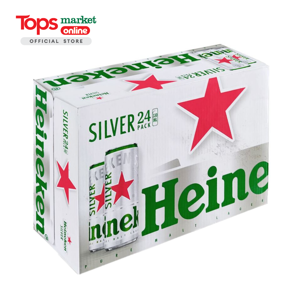 Bia Heineken kỷ niệm 150 năm mang đến những khoảnh khắc tuyệt vời trên toàn  thế giới - BlogAnChoi