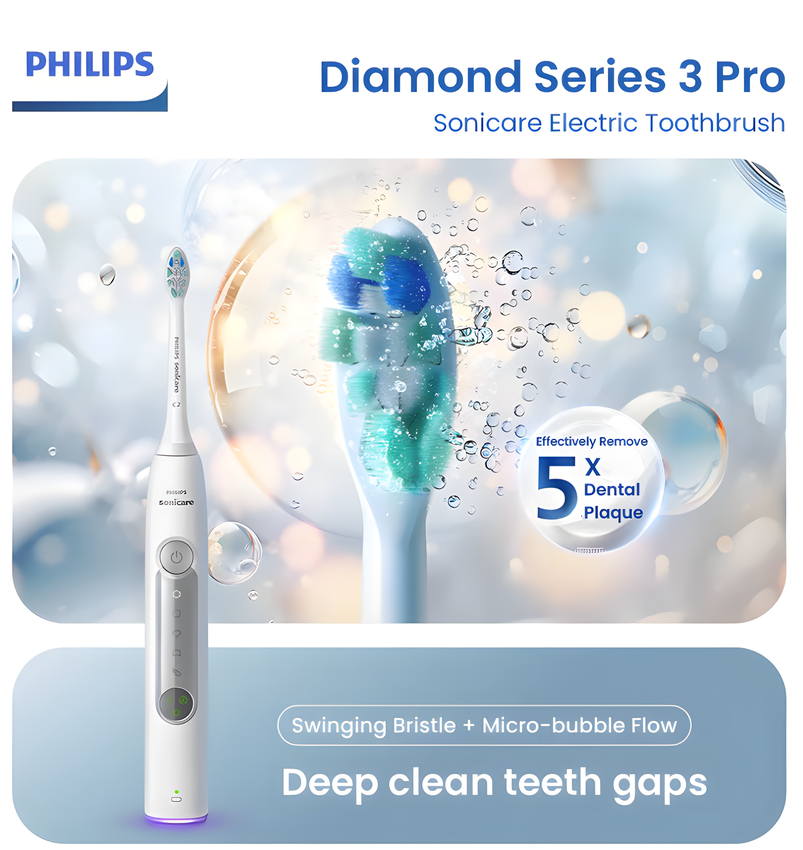 Bàn chải đánh răng điện thương hiệu Hà Lan cao cấp Philips HX5272/03 và HX5282/01 - Hàng chính hãng