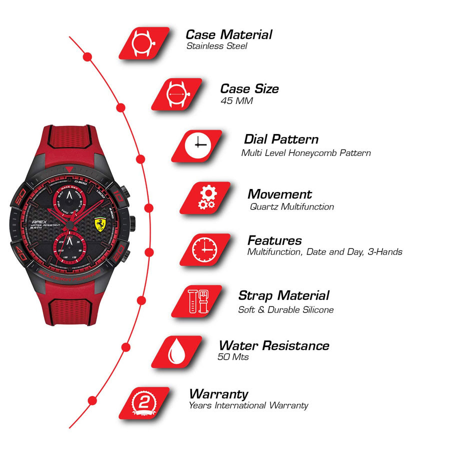 Đồng Hồ Ferrari Nam Dây Cao Su Quartz 0830639