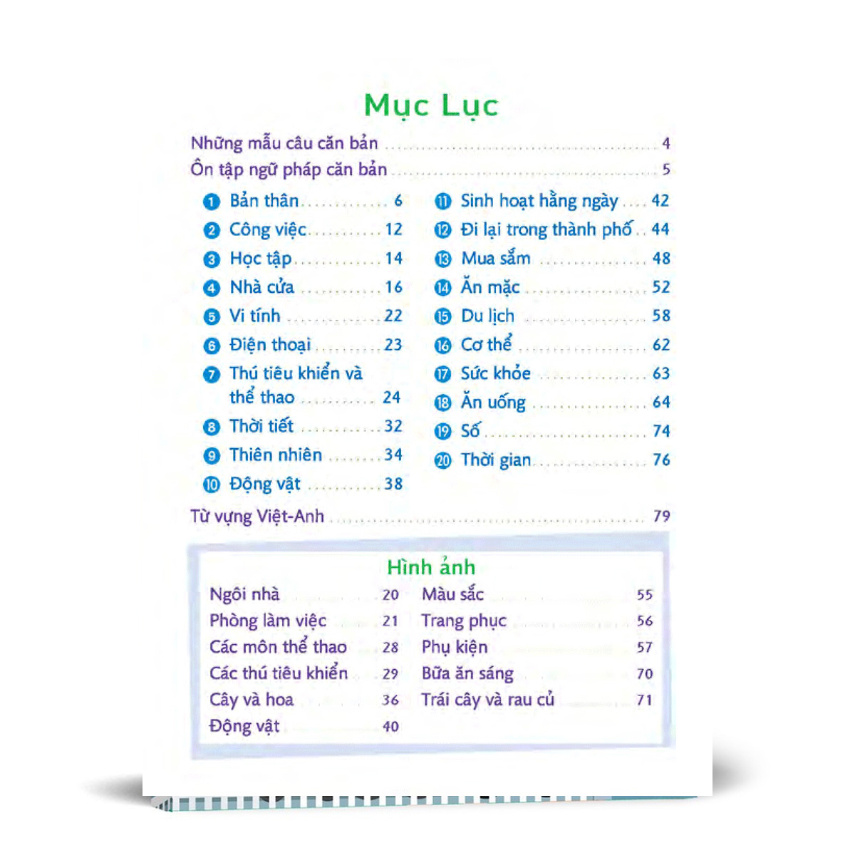 Sách Từ Vựng Và Mẫu Câu Tiếng Anh Thực Dụng