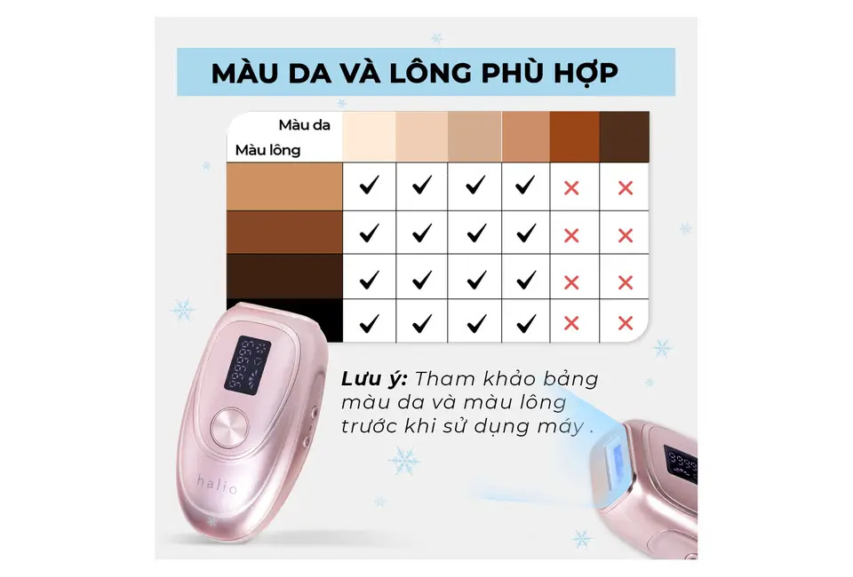 Máy Triệt Lông Lạnh Cá Nhân Halio IPL Cooling Hair Removal Device - Công nghệ triệt tận gốc nang lông - Đầu lạnh 10 độ C - Hàng chính hãng