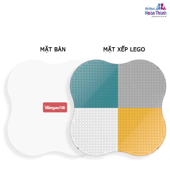 Bàn xây dựng đa năng 2020