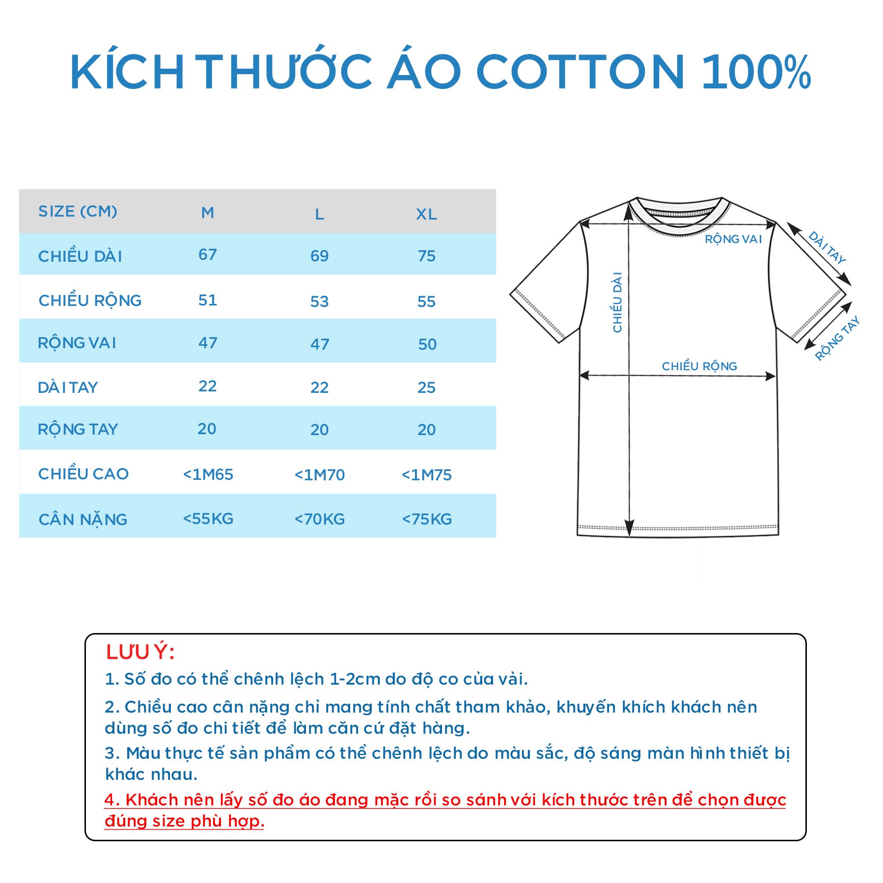 Áo thun nam nữ SAM CLO tay lỡ form rộng Unisex mềm mại, thoáng mát mặc cặp, nhóm in HÌNH TRÒN OUTERITY - 100% COTTON