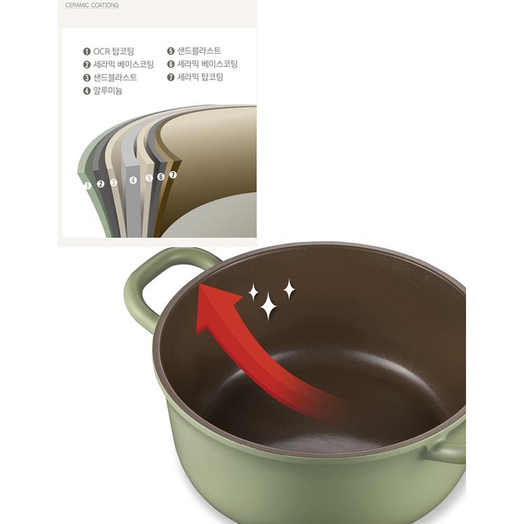 Nồi casserole Ceramic hiệu PN BLRPT-24C(IH) - Hàng chính hãng