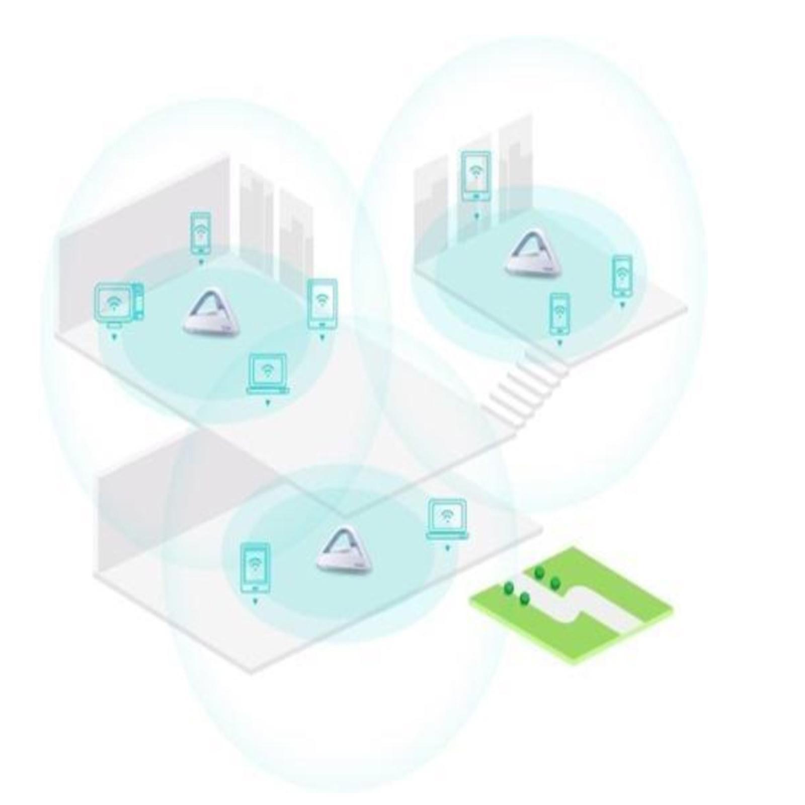 Wireless US Plug Mesh Router One-Click Networking Amplifier Extender Home Roaming Dual-Band Router Connector