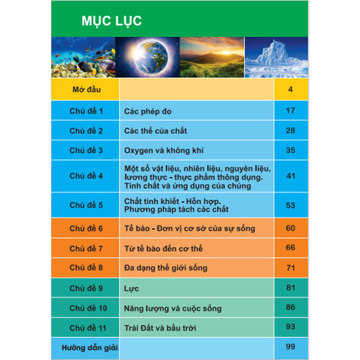 Sách - Bồi Dưỡng Học Sinh Giỏi Khoa Học Tự Nhiên Lớp 6 ( Biên Soạn Theo Chương Trình GDPT Mới ) - ndbooks