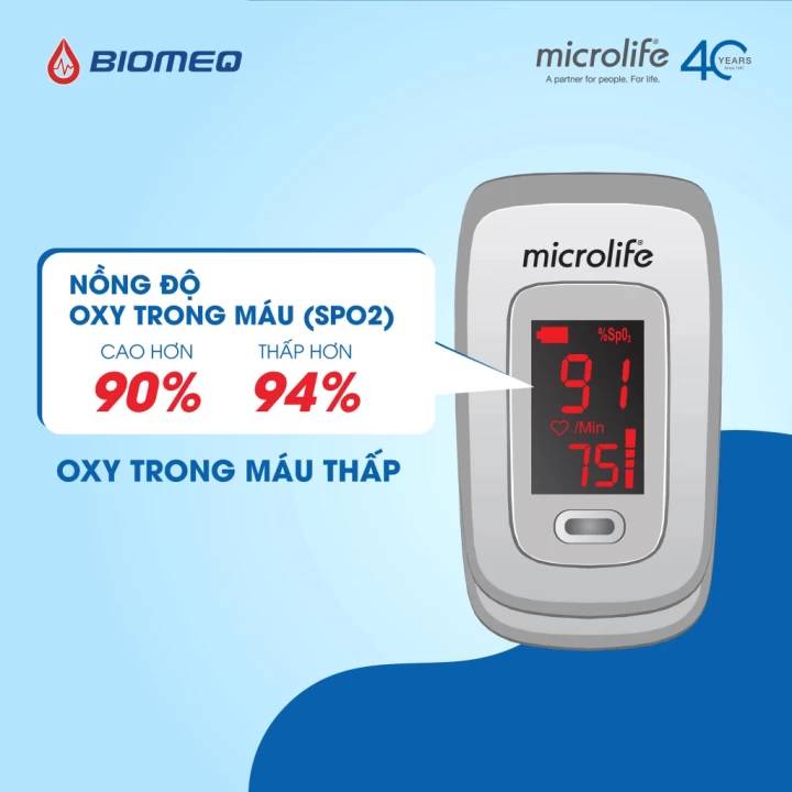 Máy Đo Nồng Độ Oxy Trong Máu Spo2 Microlife OXY 200