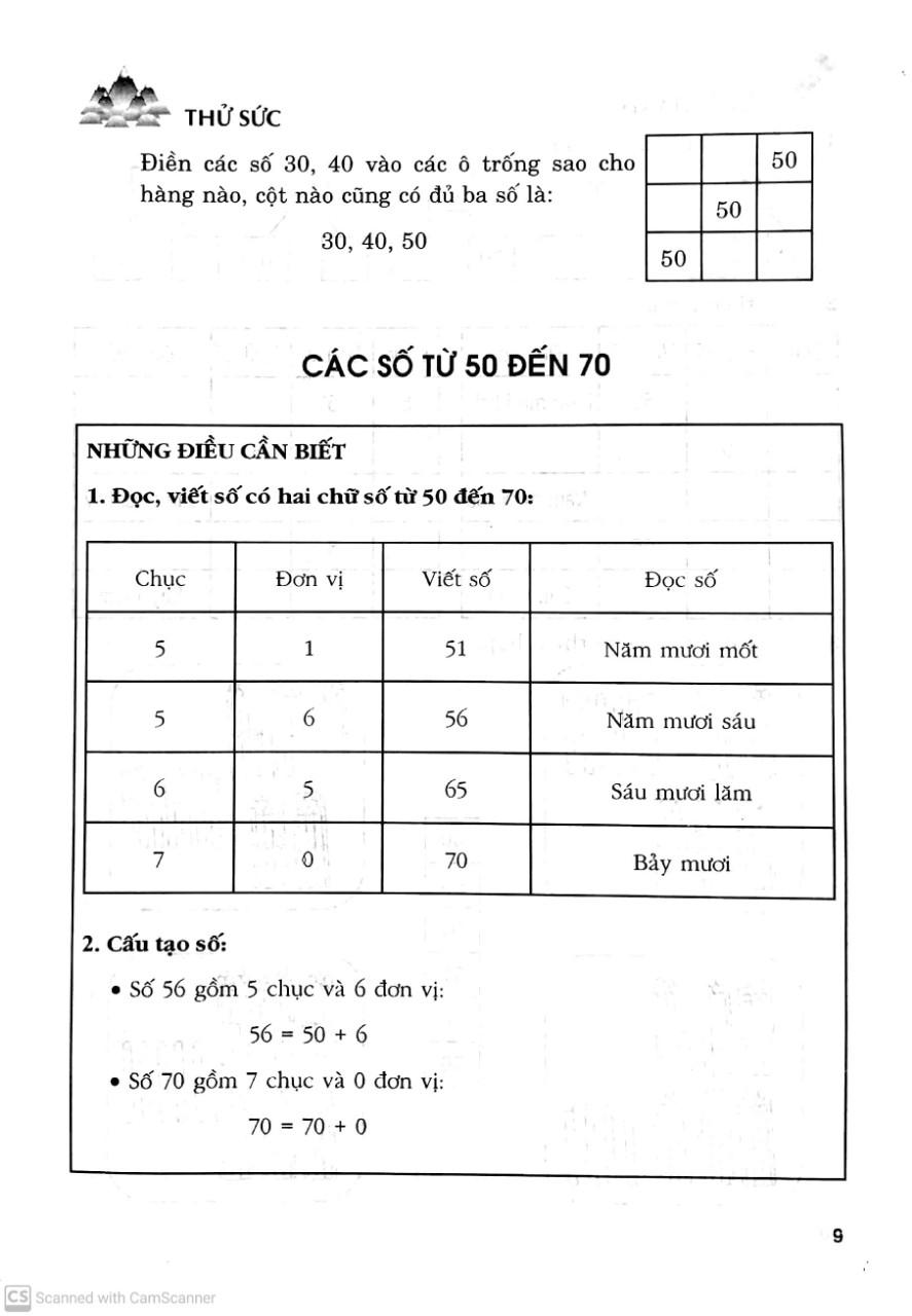 Học Và Hành Toán 1 - Tập 2