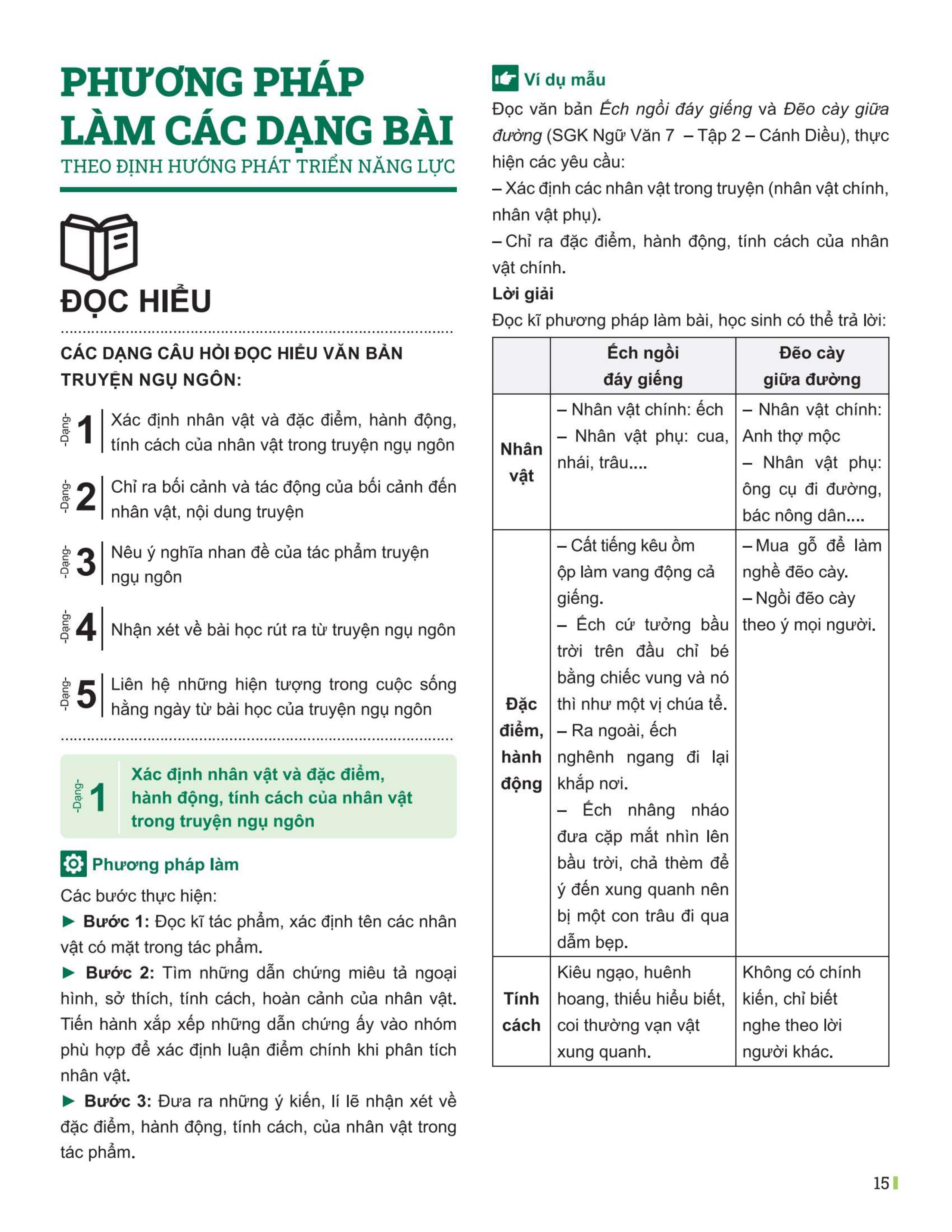 Đột Phá Tư Duy Ngữ Văn 7 Tập 2 (Theo Bộ Sách Cánh Diều) - Bản Quyền