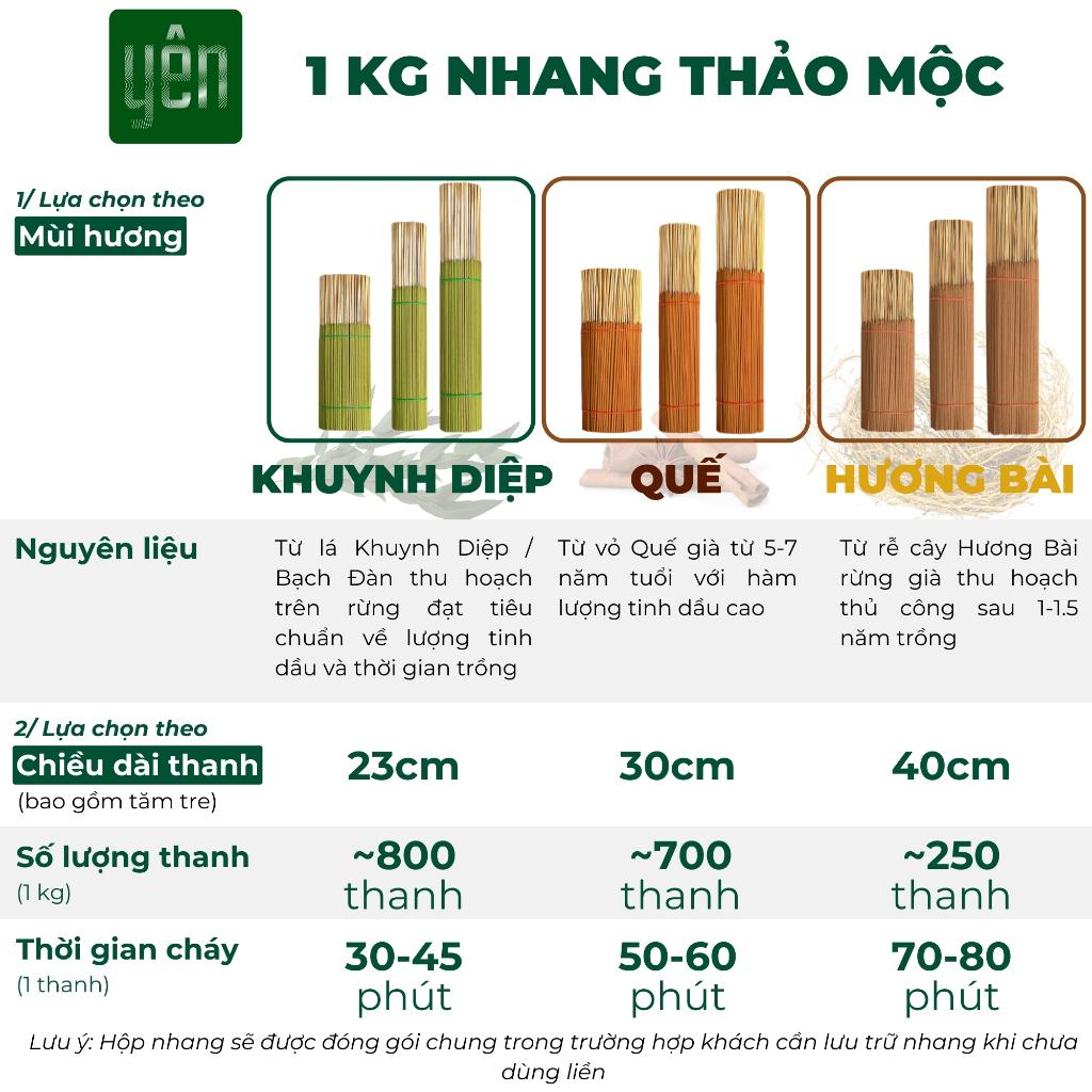 Nhang Thảo Mộc 1kg Giá Sỉ Quế Khuynh Diệp Hương Bài Loại 23-30-40cm 800-700-500 Thanh Yên Tự Nhiên - Quế Chi