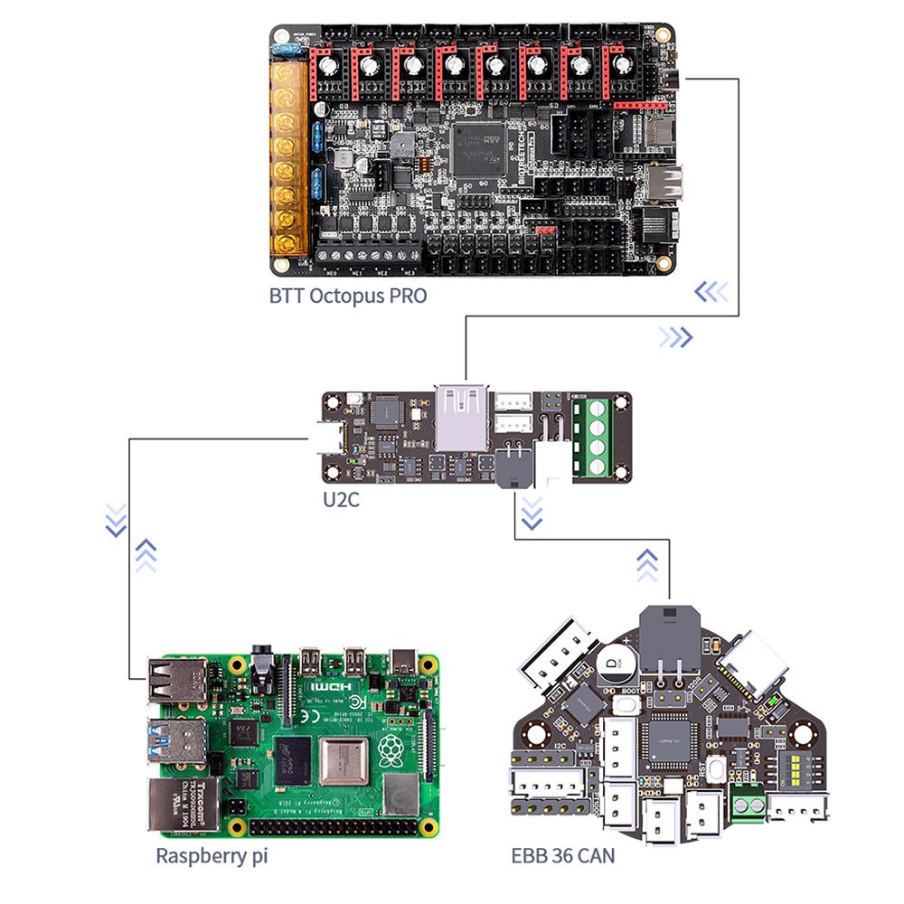 BIGTREETECH EBB36 EBB42 CÓ THỂ V1.2 Ban Cho Klipper Hotend Đầu Dụng Cụ Xi Nhan Canbus USB 42Mm 36Mm Máy Đùn BLV Ender 3 Bộ Phận Máy In 3D