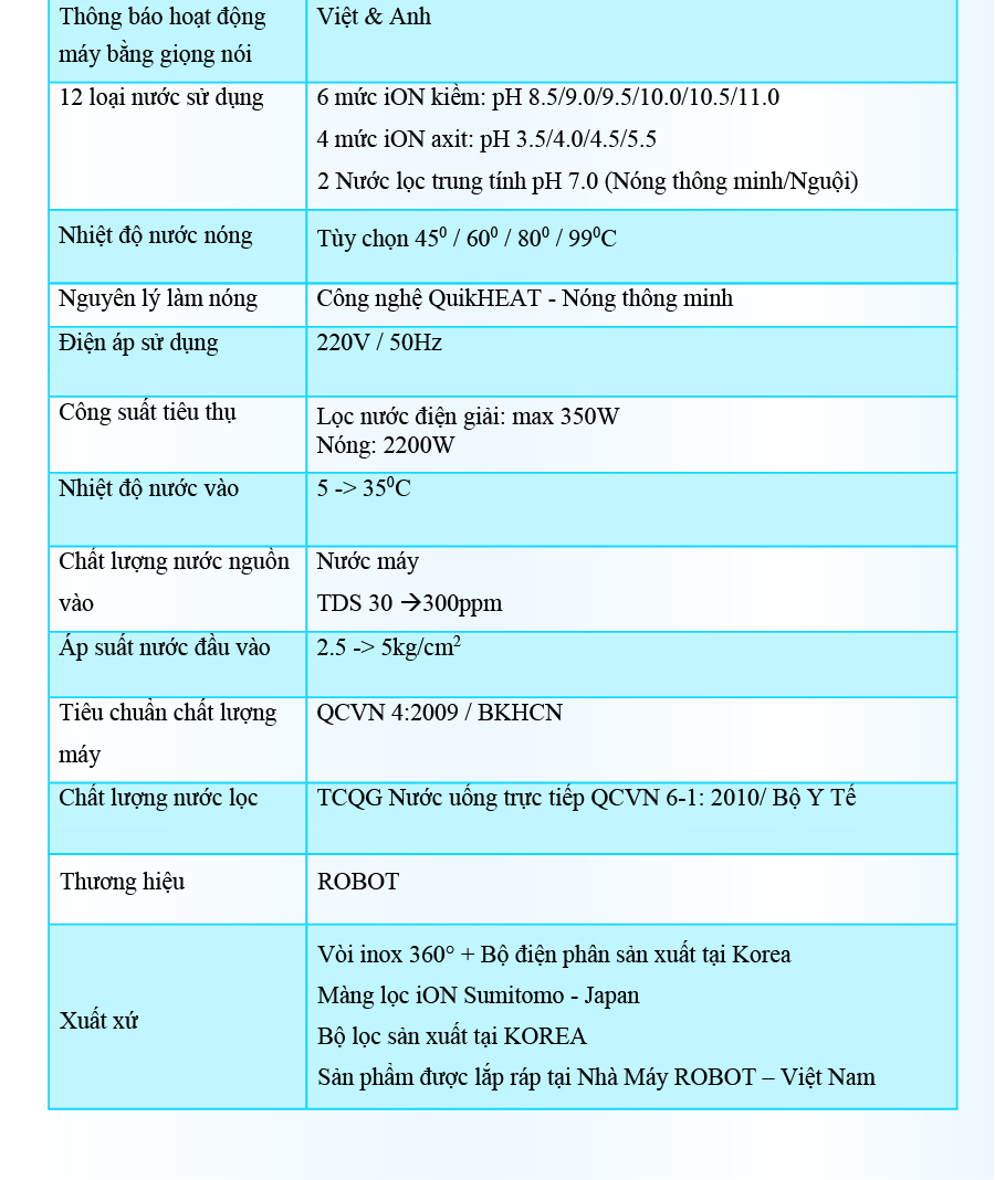 Máy Lọc Nước Điện Giải Ion Kiềm ROBOT IonSmart 1112 Nóng Thông Minh - Hàng Chính Hãng