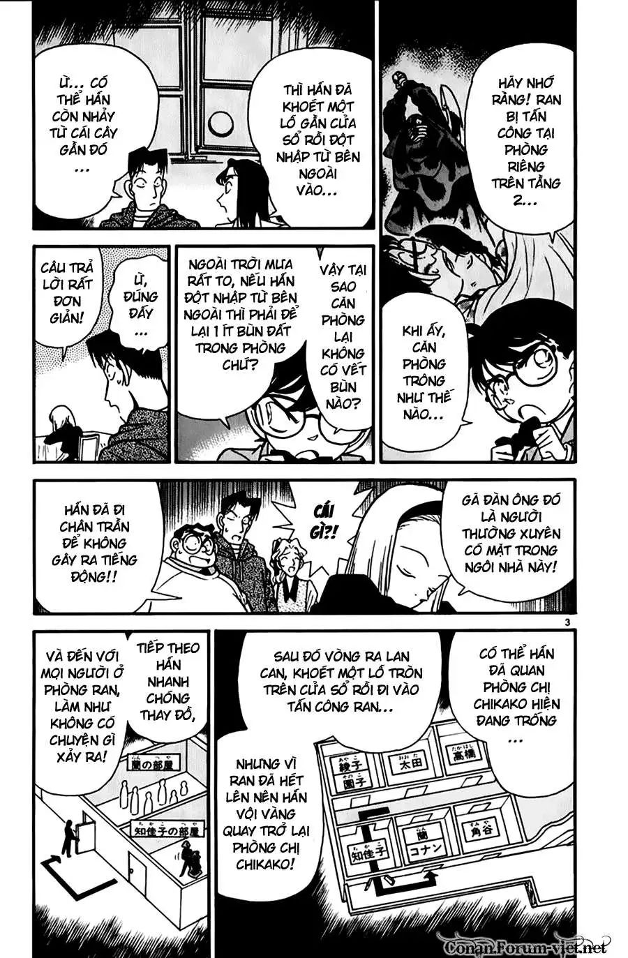 conan chapter 44 3