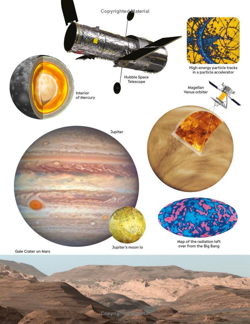 Sách ngoại văn: Universe (DK Eyewitness)