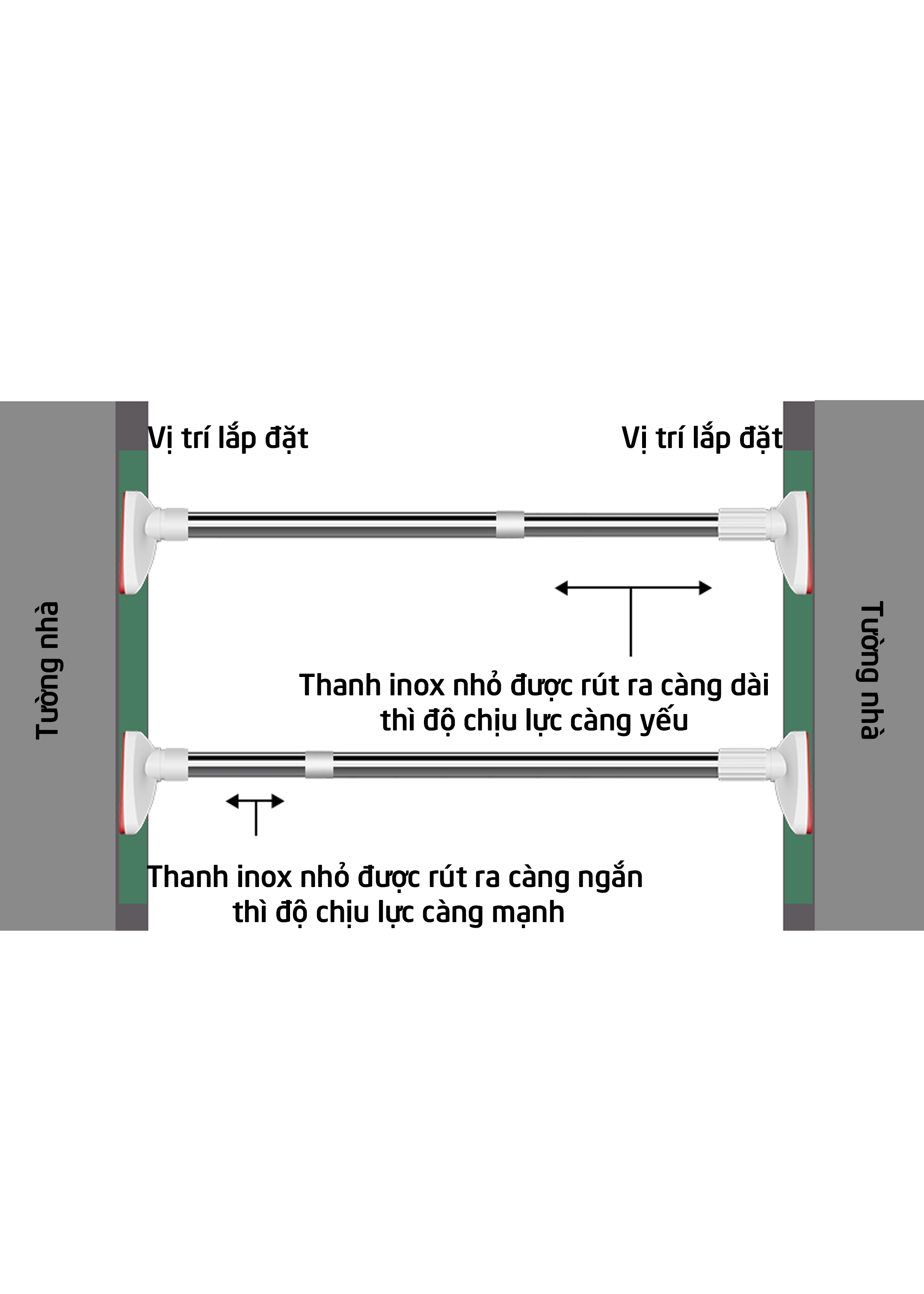 Thanh Inox treo rèm cửa, treo khăn tắm, quần áo, tiện lợi đa công dụng kích cỡ 90cm-160cm , đường kính 24mm