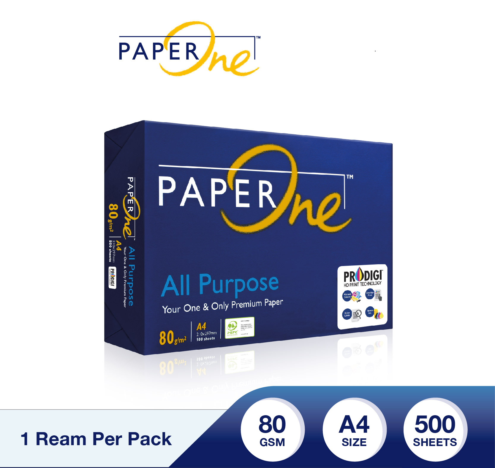 Giấy in văn phòng PaperOne All Purpose Premium