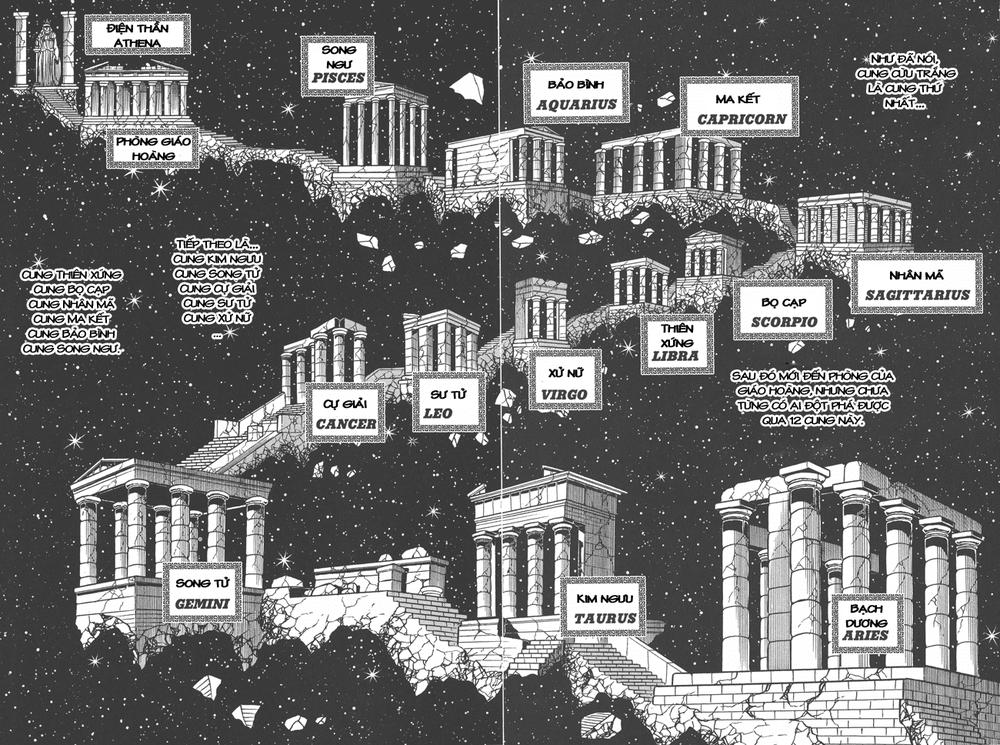 áo giáp vàng chapter 31 17