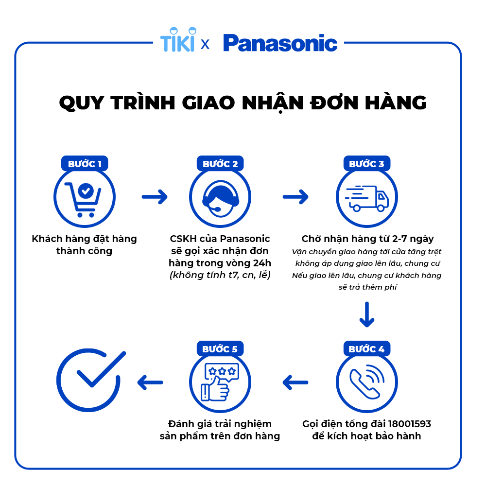 [Lắp đặt trong vòng 24h] Máy Giặt Cửa Trước Panasonic 11 Kg NA-V11FX2LVT- Diệt Vi Khuẩn 99.9% - Hàng chính hãng