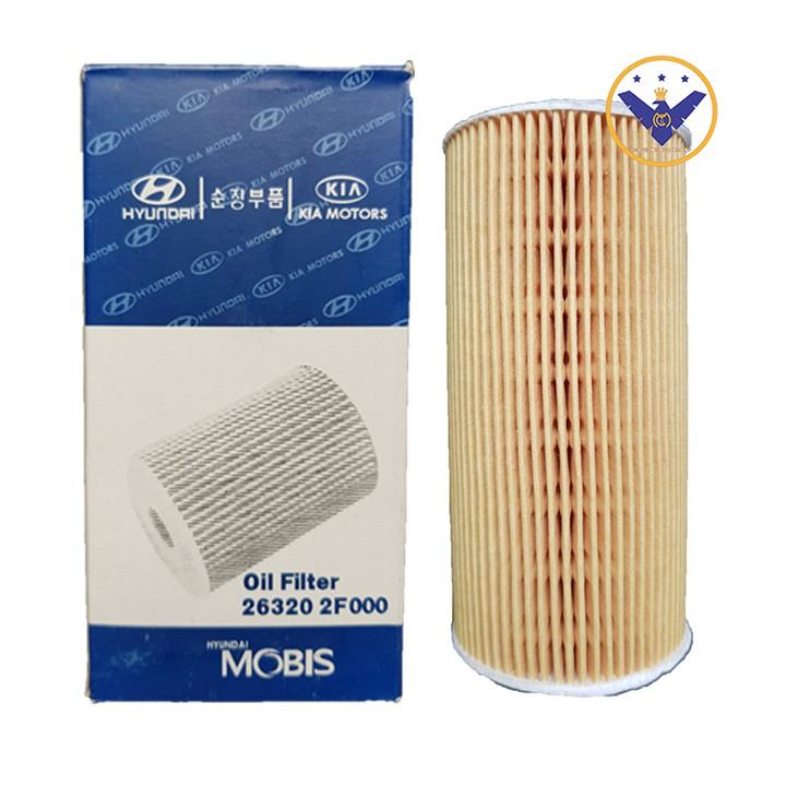COMBO 3 lọc nhớt, lọc điều hòa, lọc động cơ xe Kia Sorento
