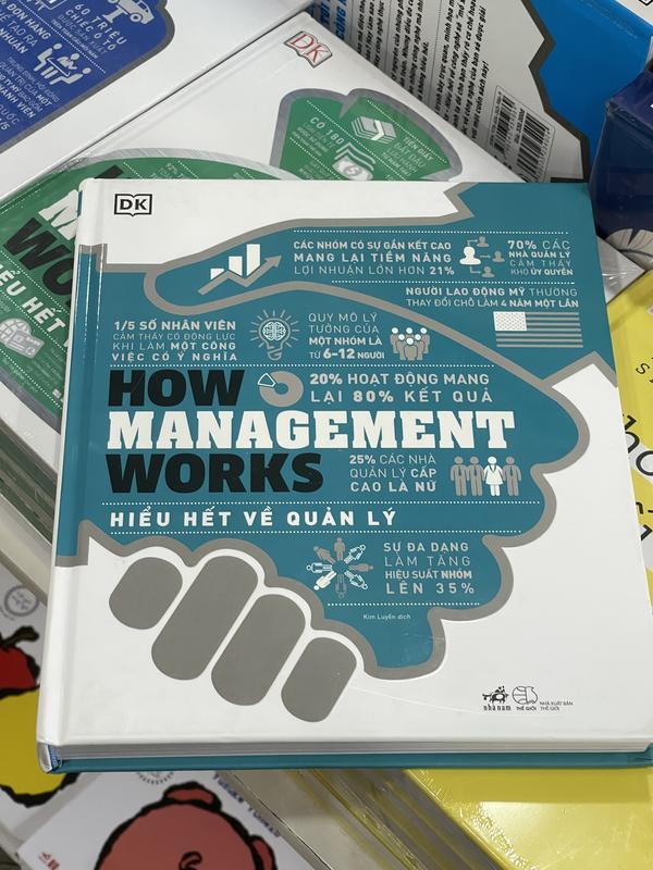 Sách - Hiểu Hết Về Quản Lý (How Management Works) (Nhã Nam HCM)