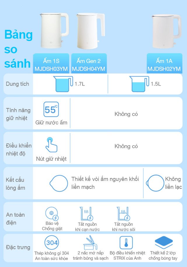 Ấm đun nước siêu tốc Xiaomi Mijia1S MJDSH03YM 1.7L có nút giữ nhiệt, bản nội địa - Hàng nhập khẩu