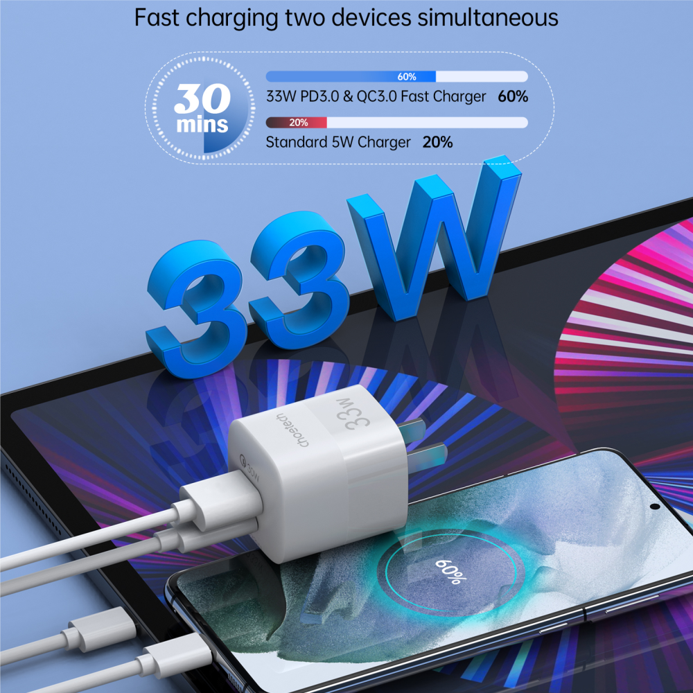 Adapter Củ Sạc 33W PPS/ PD 30W / QC 3.0 1 Cổng Type C 1 Cổng USB Nhỏ Gọn CHOETECH PD5006 Sạc Nhanh iPhone, iPad, Samsung - Hàng Chính Hãng