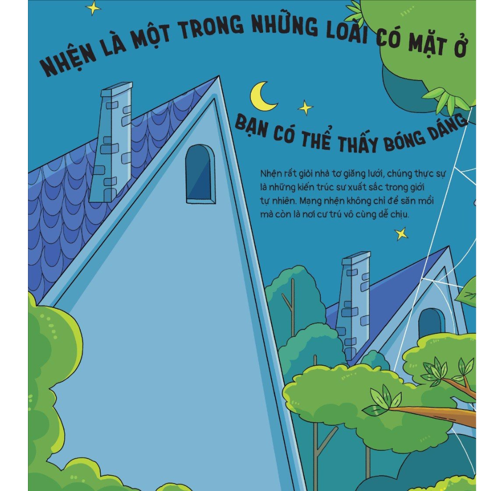 Thế Giới Động Vật