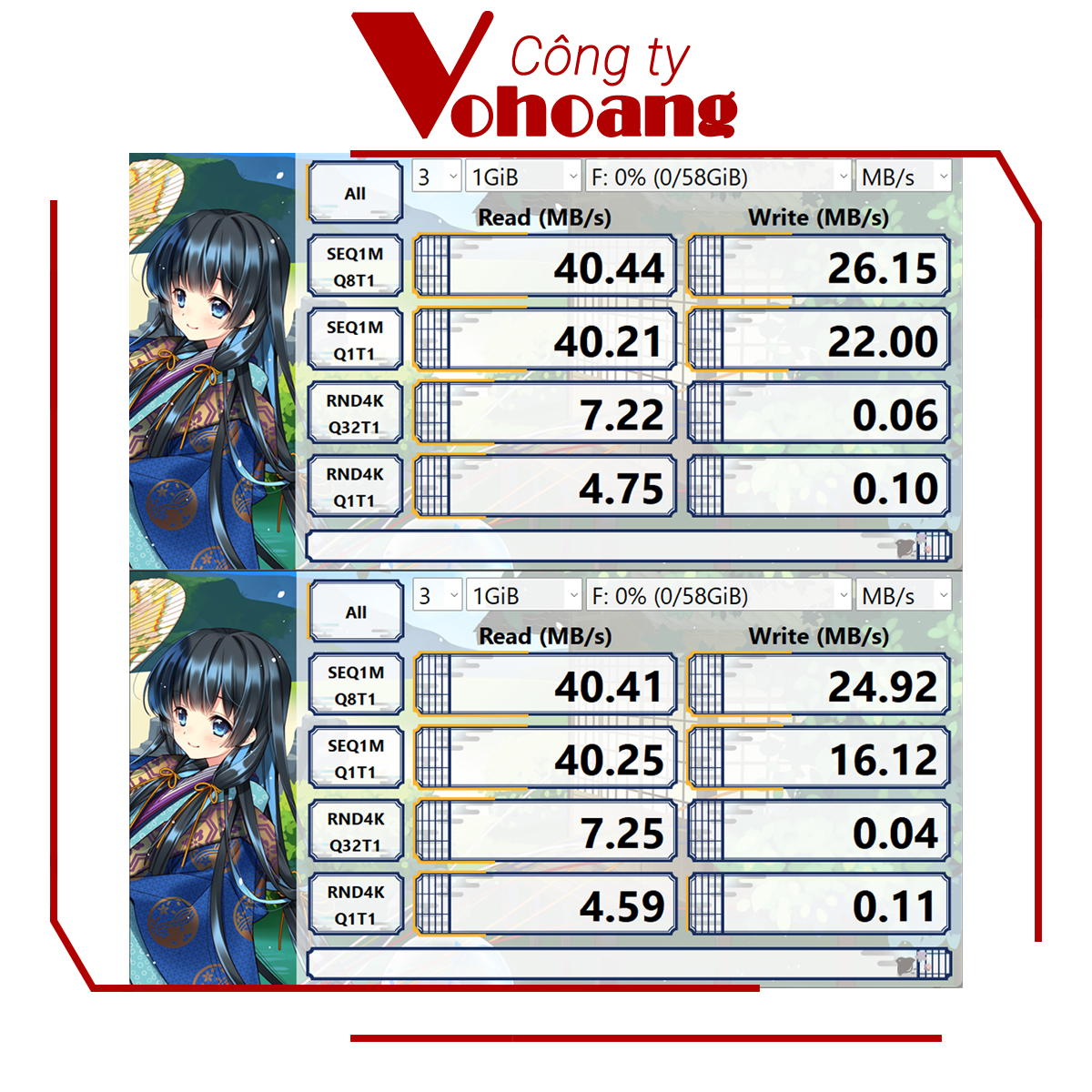 USB DATO chuẩn 3.0 dung lượng 64GB Bảo hành 5 năm - Hàng chính hãng