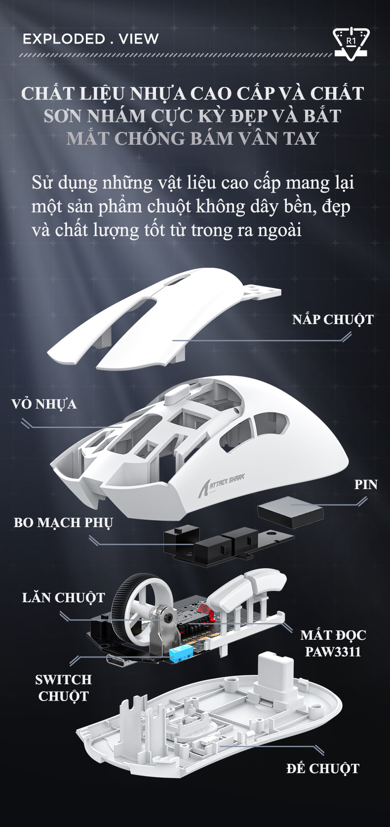 Chuột không dây ATTACK SHARK R1 kết nối 3 chế độ trang bị sensor cảm biến PAW3311 với độ nhạy lên đến 18000DPI dành cho game thủ - Hàng Chính Hãng