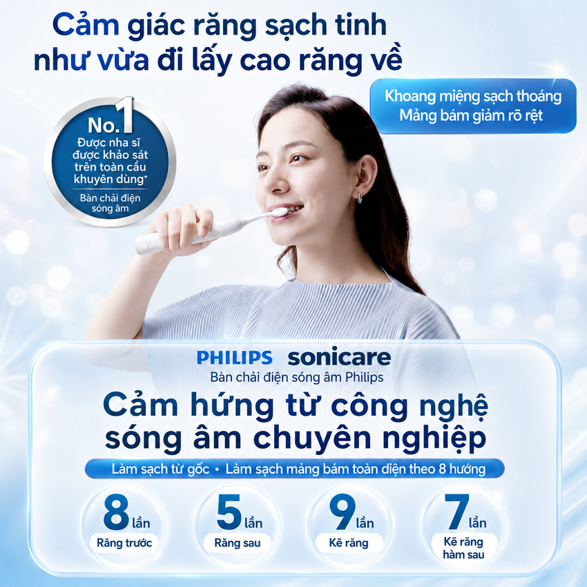 Bàn chải đánh răng điện Sonicare ProtectiveClean serial 5300 thương hiệu Hà Lan cao cấp Philips HX5181 - Hàng nhập khẩu