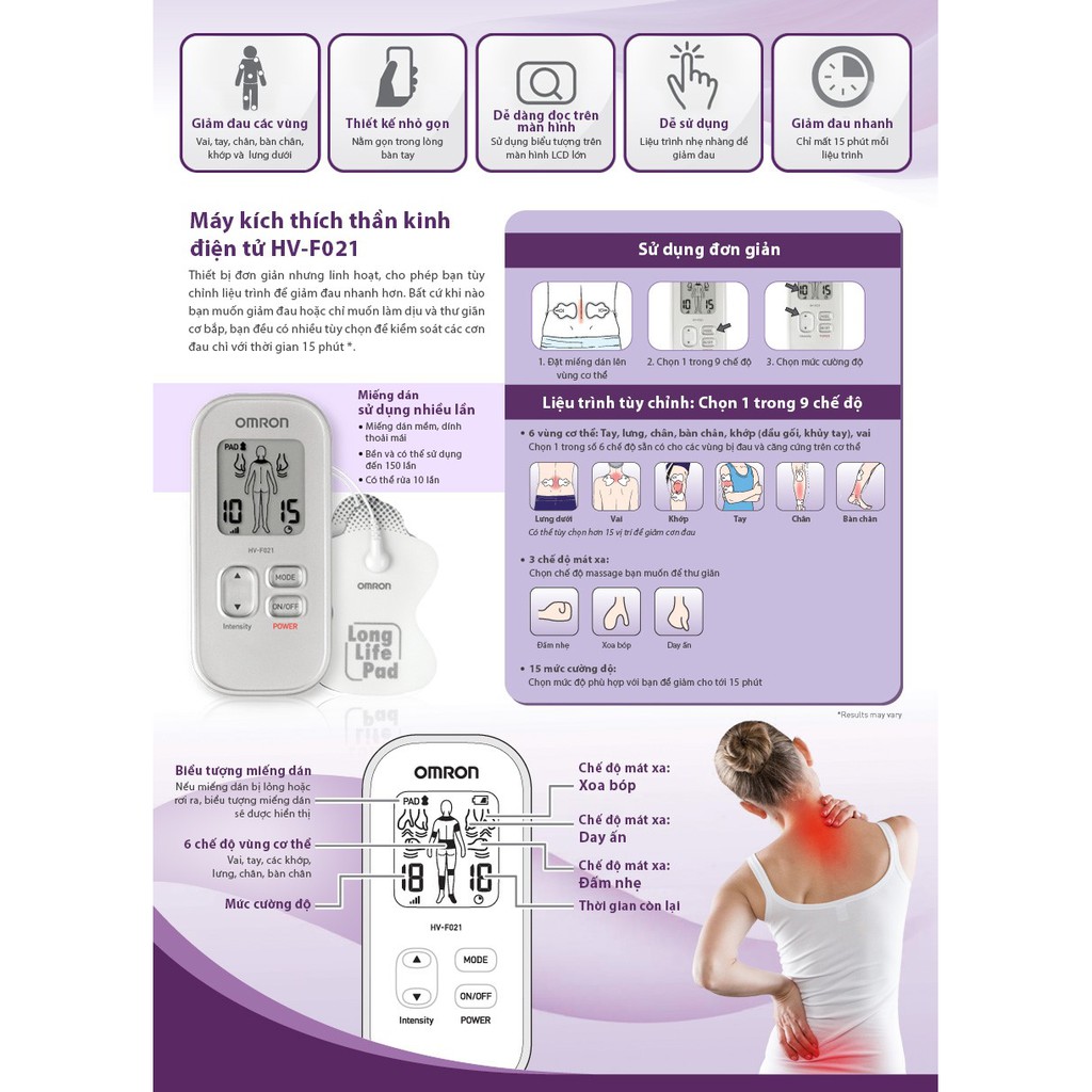 Máy Massage Xung Điện Trị Liệu OMRON HV-F021 - Chứng Minh Lâm Sàng Giảm Đau Cơ & Khớp