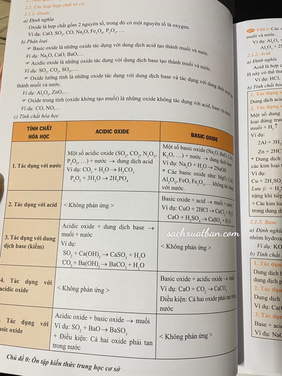 Sách Trọng Tâm Kiến Thức Và Phân Loại Bài Tập Theo Chủ Đề Hóa Học 10 - Biên soạn theo chương trình GDPT mới