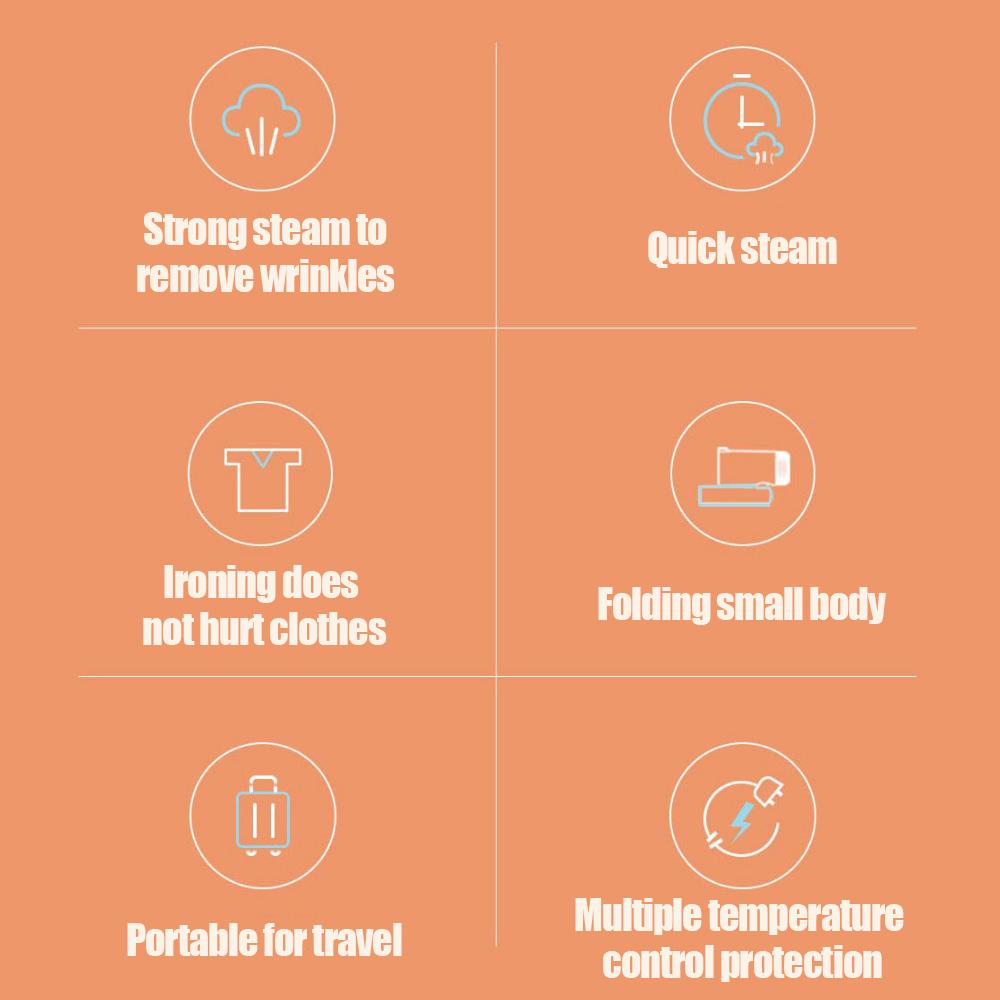 Zanjia Garment Steamer Ironing Machine Foldable Portable Handheld Garment Ironing Appliances Mini Household Electric