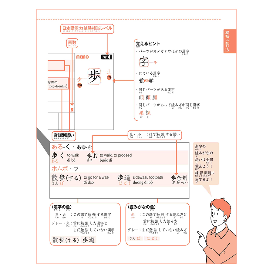 Practical Kanji Vol.2 - 500 Chữ Kanji Cơ Bản Vol.2 (Tặng Kèm CD)