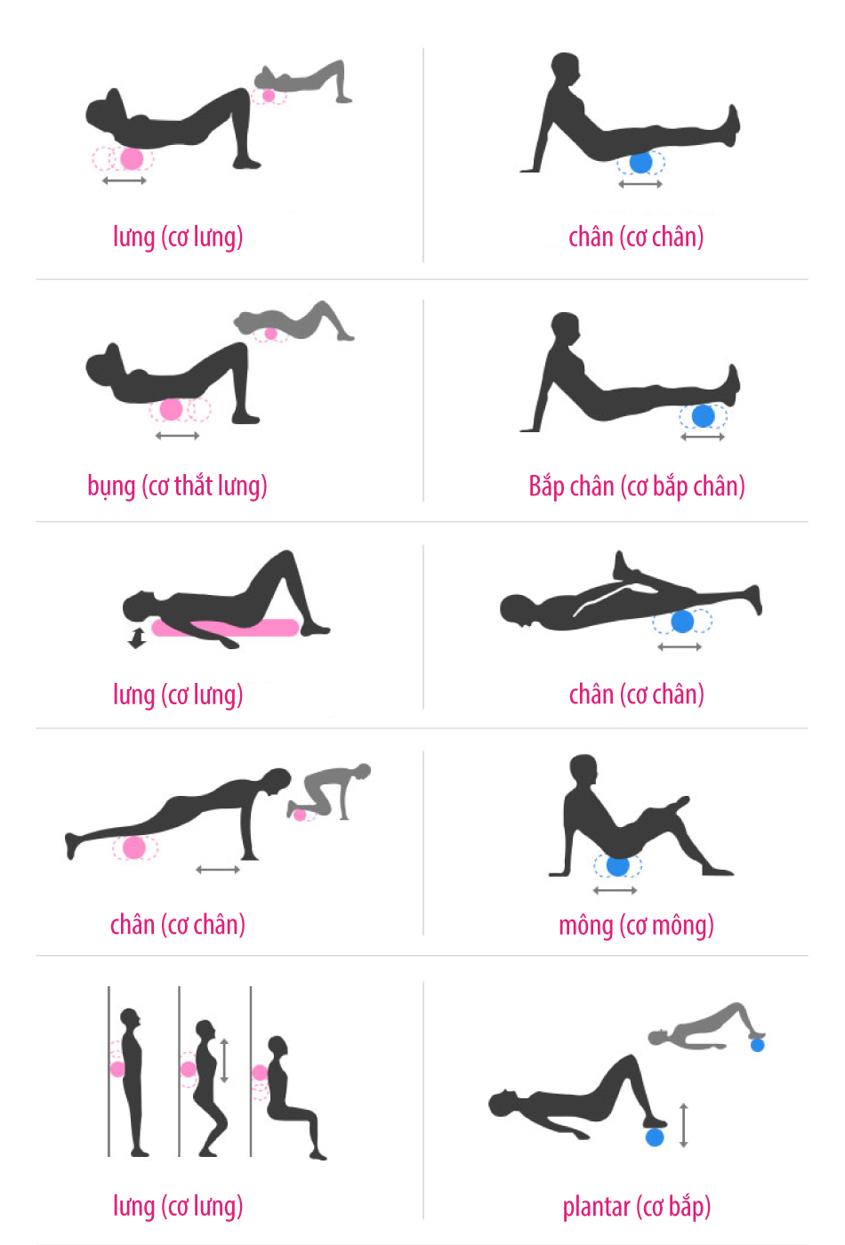 BG Con Lăn Massage Ống Lăn Dãn Cơ Foam Roller Tập Gym, Yoga, Thể Hình BLACK