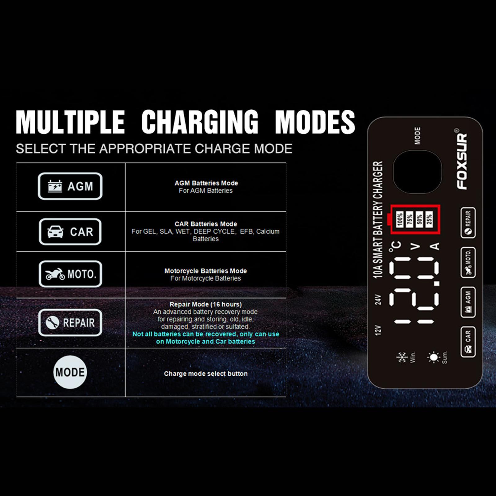 Car Battery Charger Battery Maintainer for Marine Motorcycle
