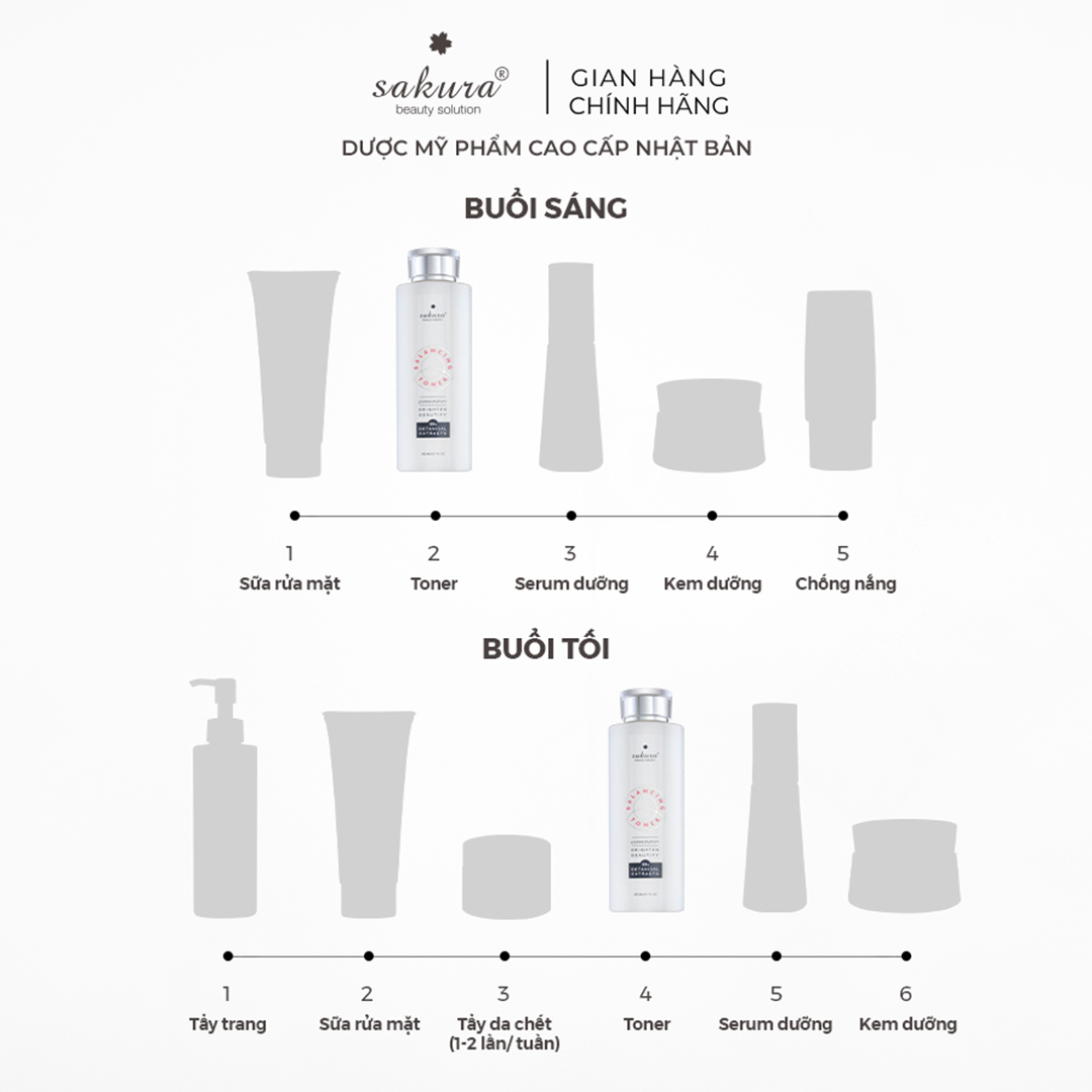 Nước cân bằng da Sakura Balancing Toner 2020