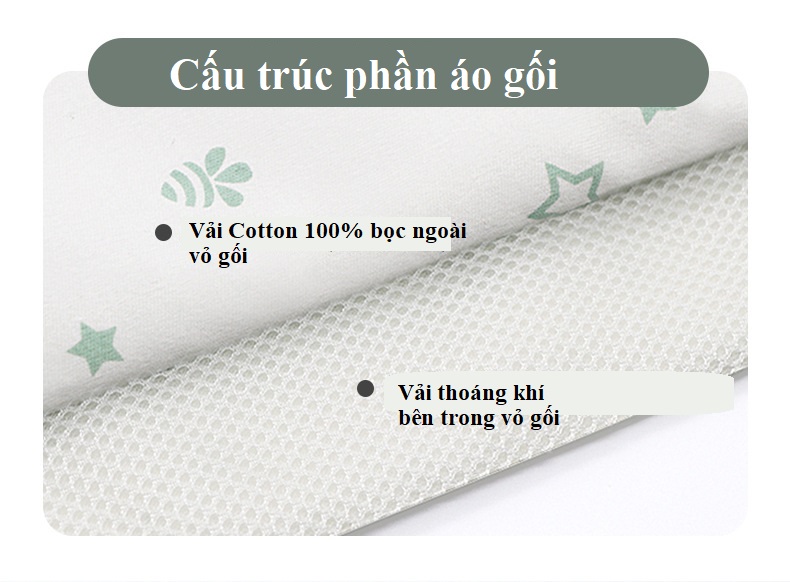 Gối Cho Bé Sơ Sinh Cao Cấp Tila-Tila Mã TG01 Ruột Gối Làm Từ Thảo Mộc Tự Nhiên, Chất Liệu 100% Cotton Luôn Thoáng Mát Cho Trẻ, Chống Méo Đầu Bẹp Đầu - Hàng Chính Hãng