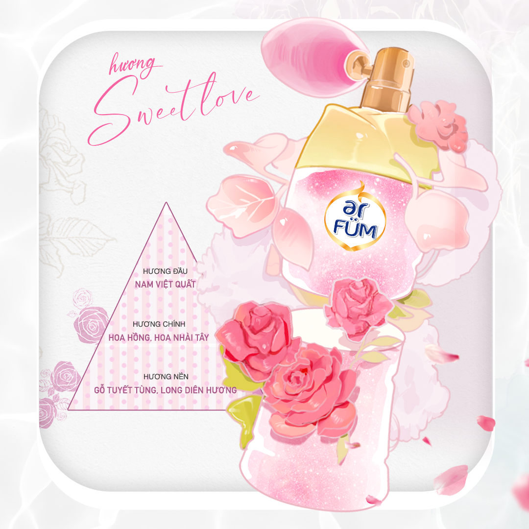 Combo 2 Hạt Xả Thơm Quần Áo Hương nước hoa ArFUM Lưu Hương lâu, Làm Mềm Vải Và Chống Tĩnh Điện