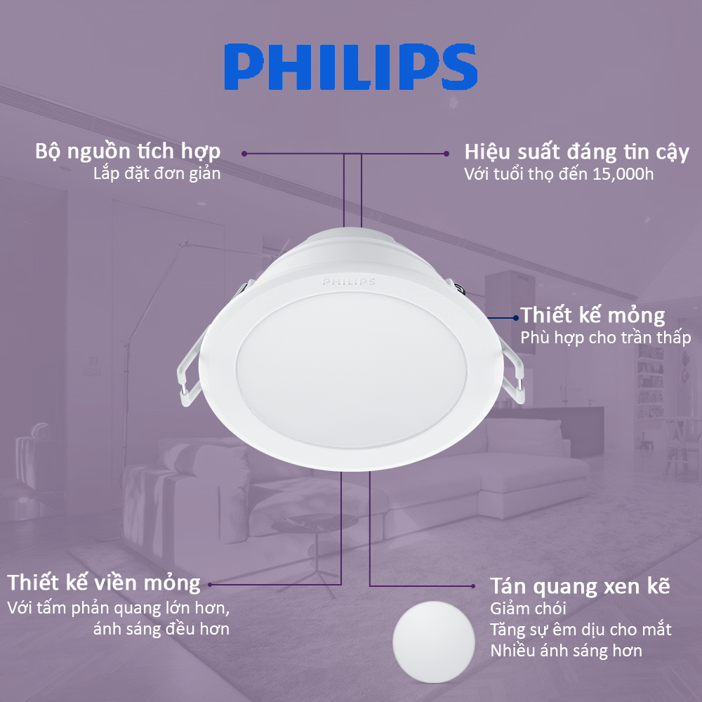 Bộ Đèn PHILIPS LED Âm Trần MESON IO Thế Hệ Mới - 5W 7W 9W 13W