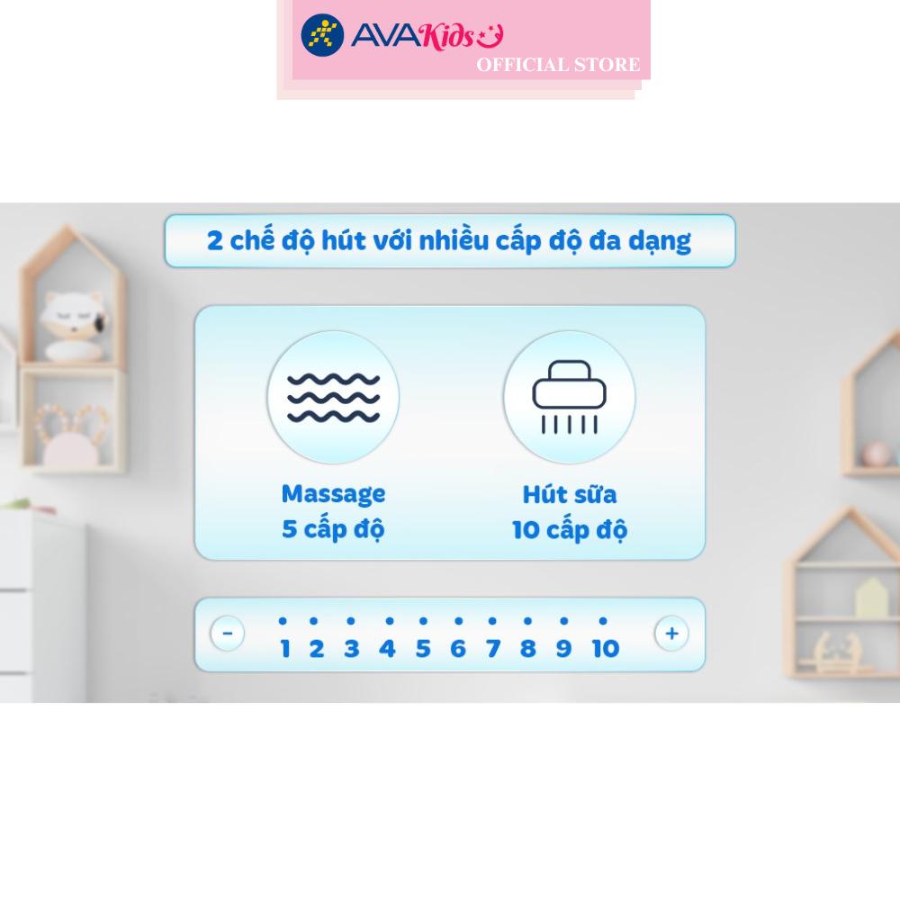 Máy hút sữa điện đôi Spectra 9S