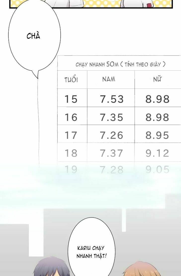 viên thuốc trùng sinh chapter 28 20