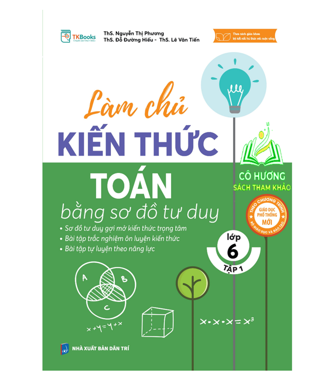 Sách - Combo Làm chủ kiến thức toán bằng sơ đồ tư duy lớp 6 - MC