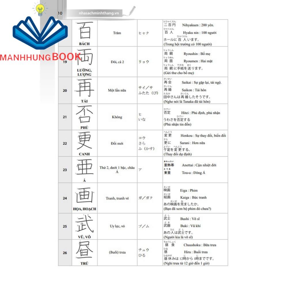 Sách - Bảng chữ Kanji thông dụng trong tiếng Nhật