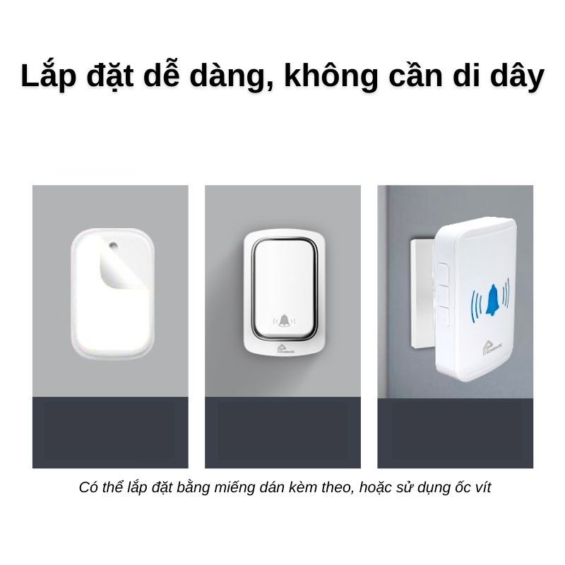 Chuông Cửa Thông Minh Wifi Không Dùng Pin Homematic ML001