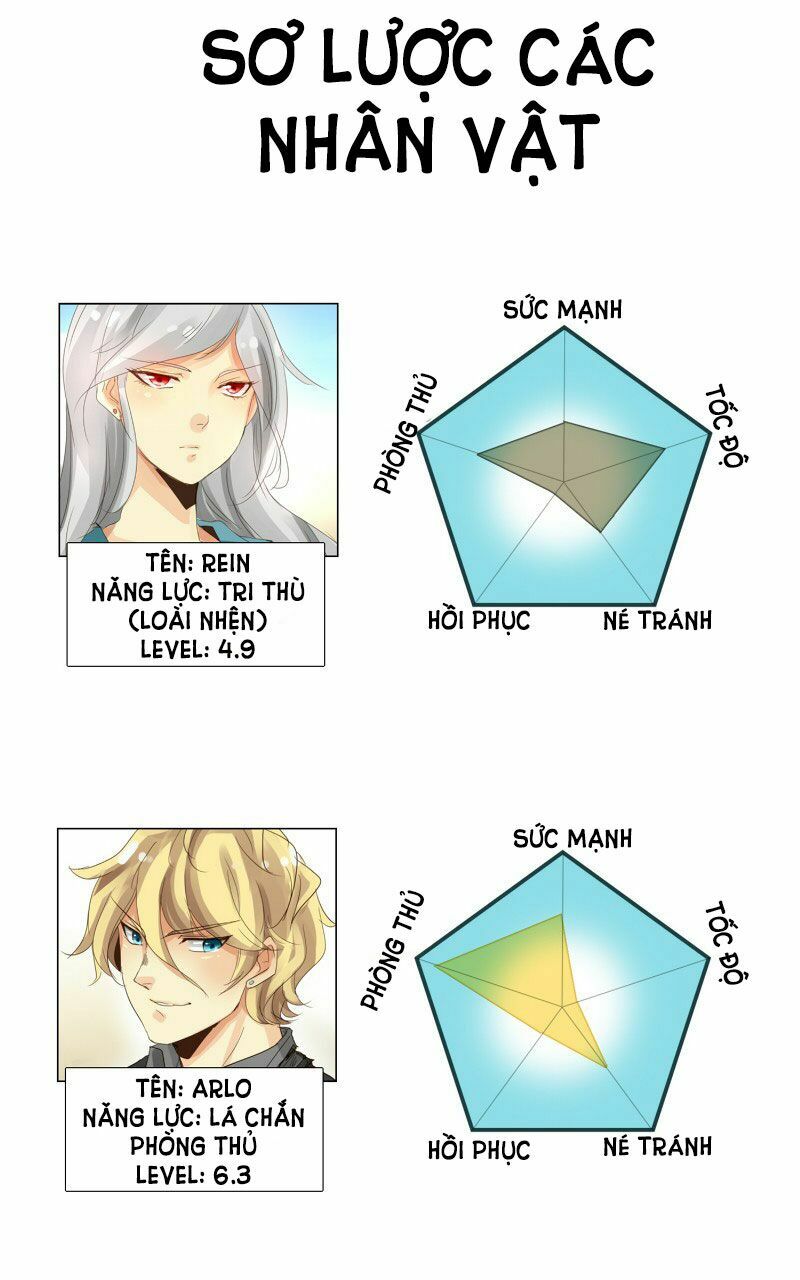 unordinary chapter 16 70