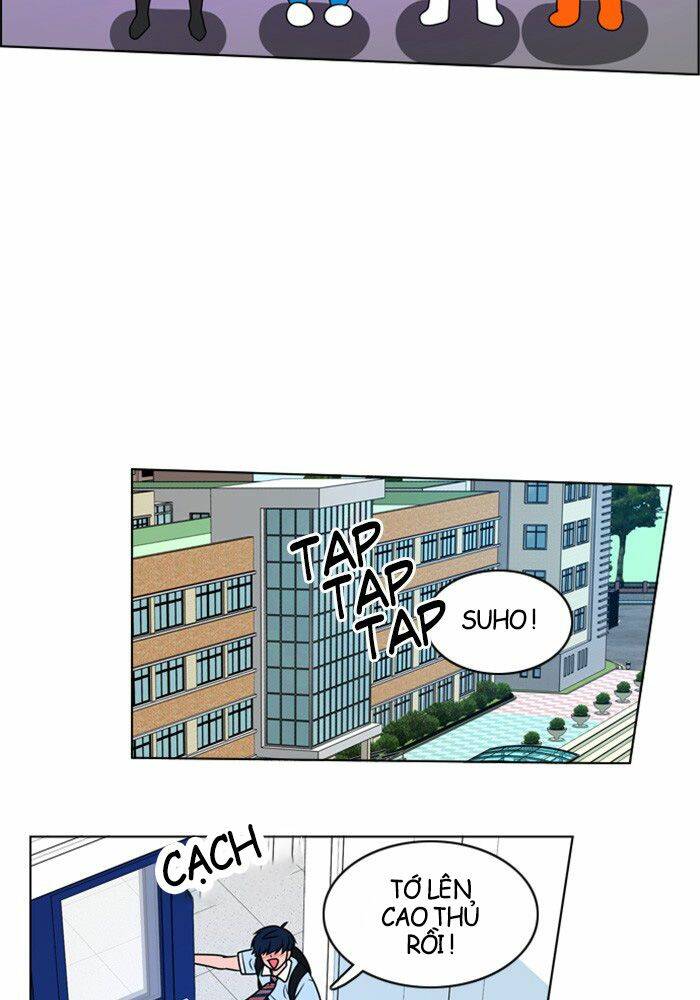 no scope chapter 5 84